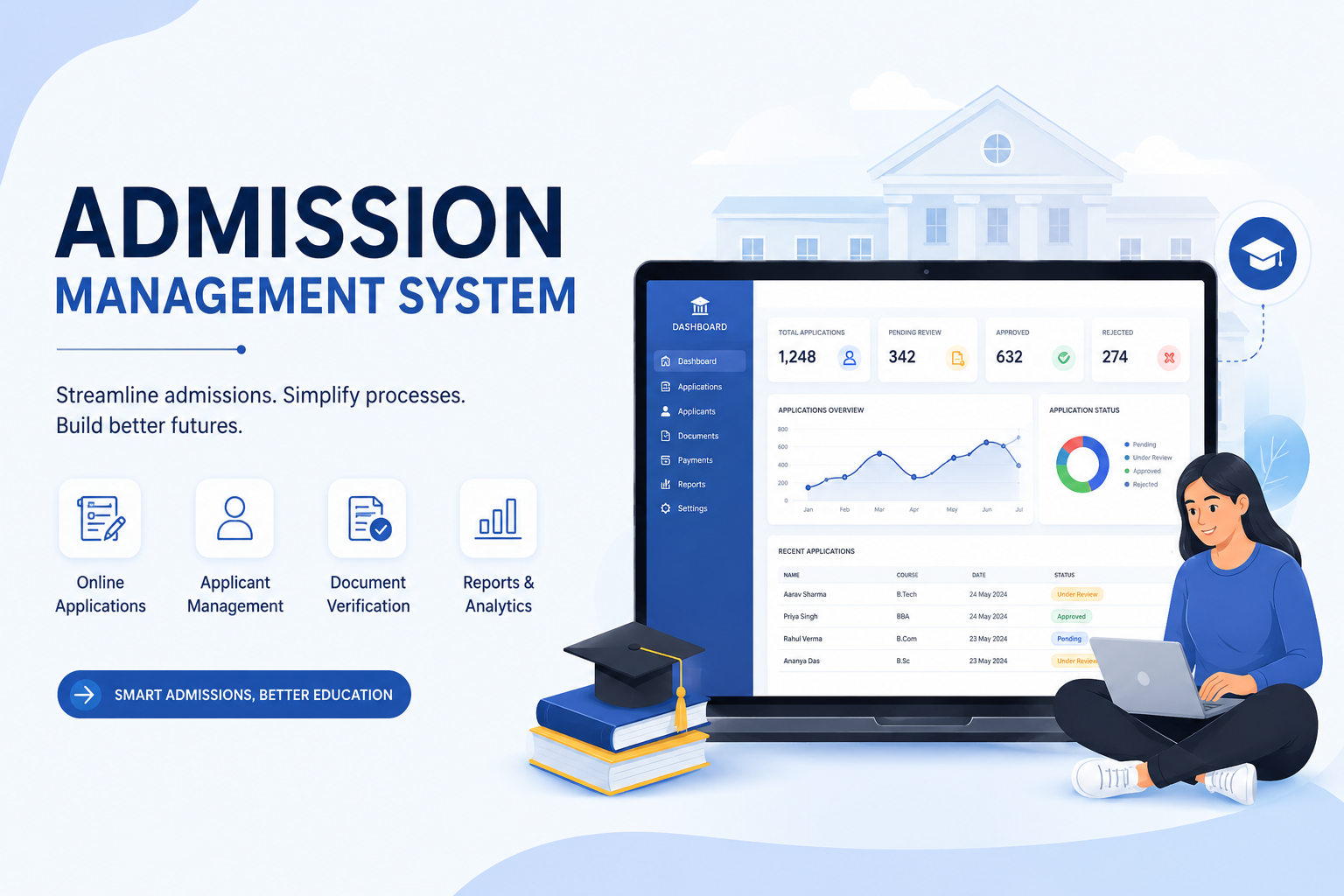 Admission Management System